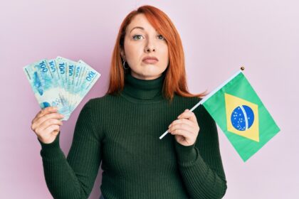 Inflação e Poder de Compra